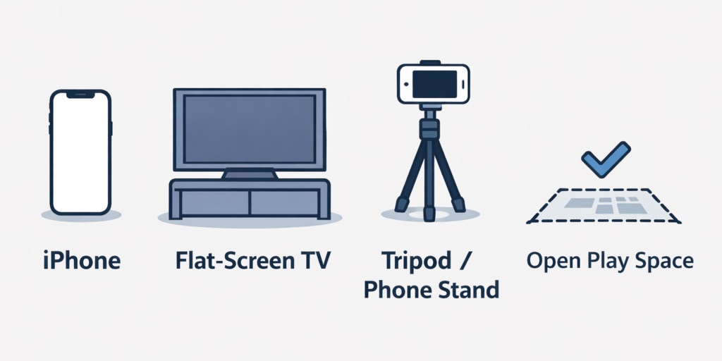 Required devices: iPhone, TV, and open play space